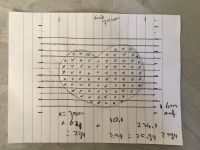 6_Oppervakte_uitrekenen